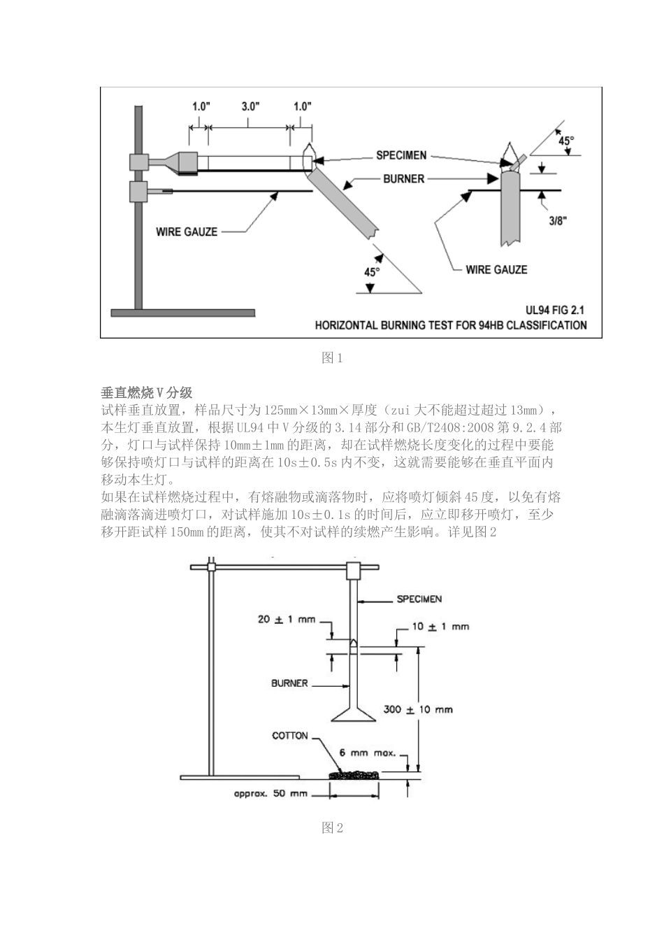 关于UL94水平垂直燃烧试验仪的详细介绍_第3页