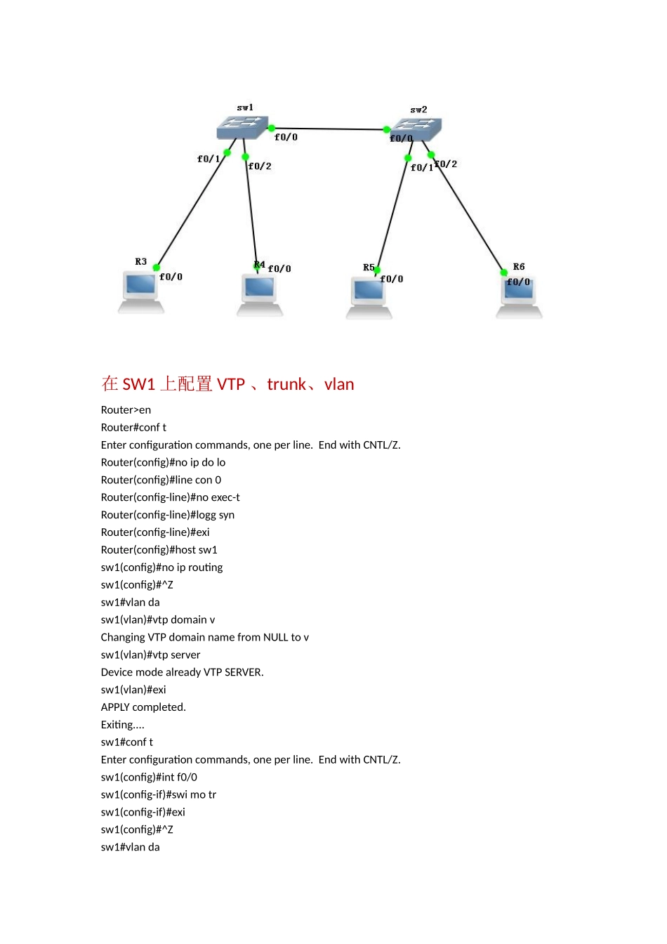 关于vlan划分之no-ip-routing_第1页
