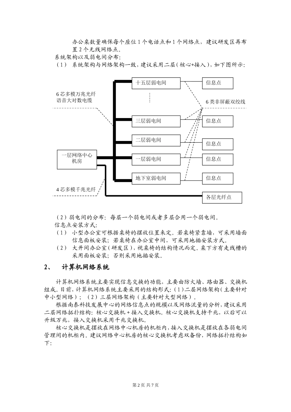 关于xxxxx的智能化系统规划建议_第2页