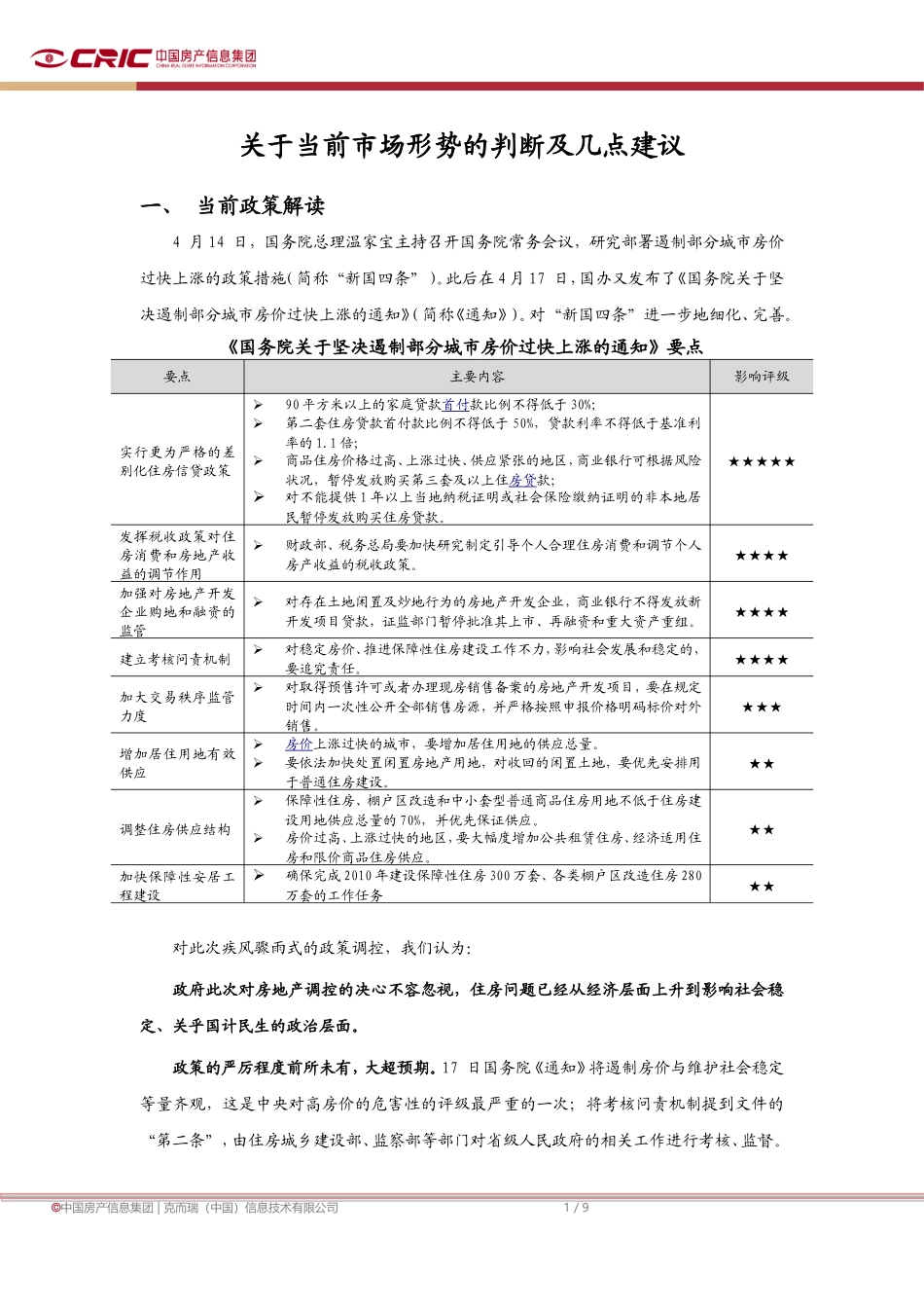 关于当前形势的判断及建议(2010-04-19)_第1页