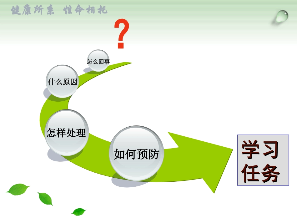 青霉素过敏试验法及过敏反应的处置_第3页