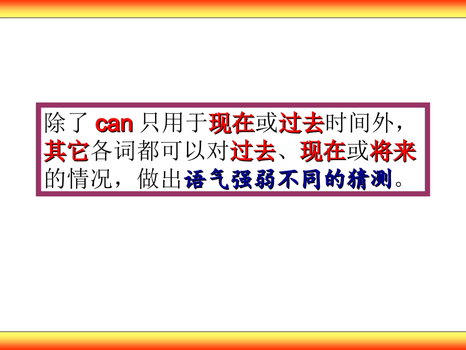 情态动词表推测完全总结专题培训课件_第2页