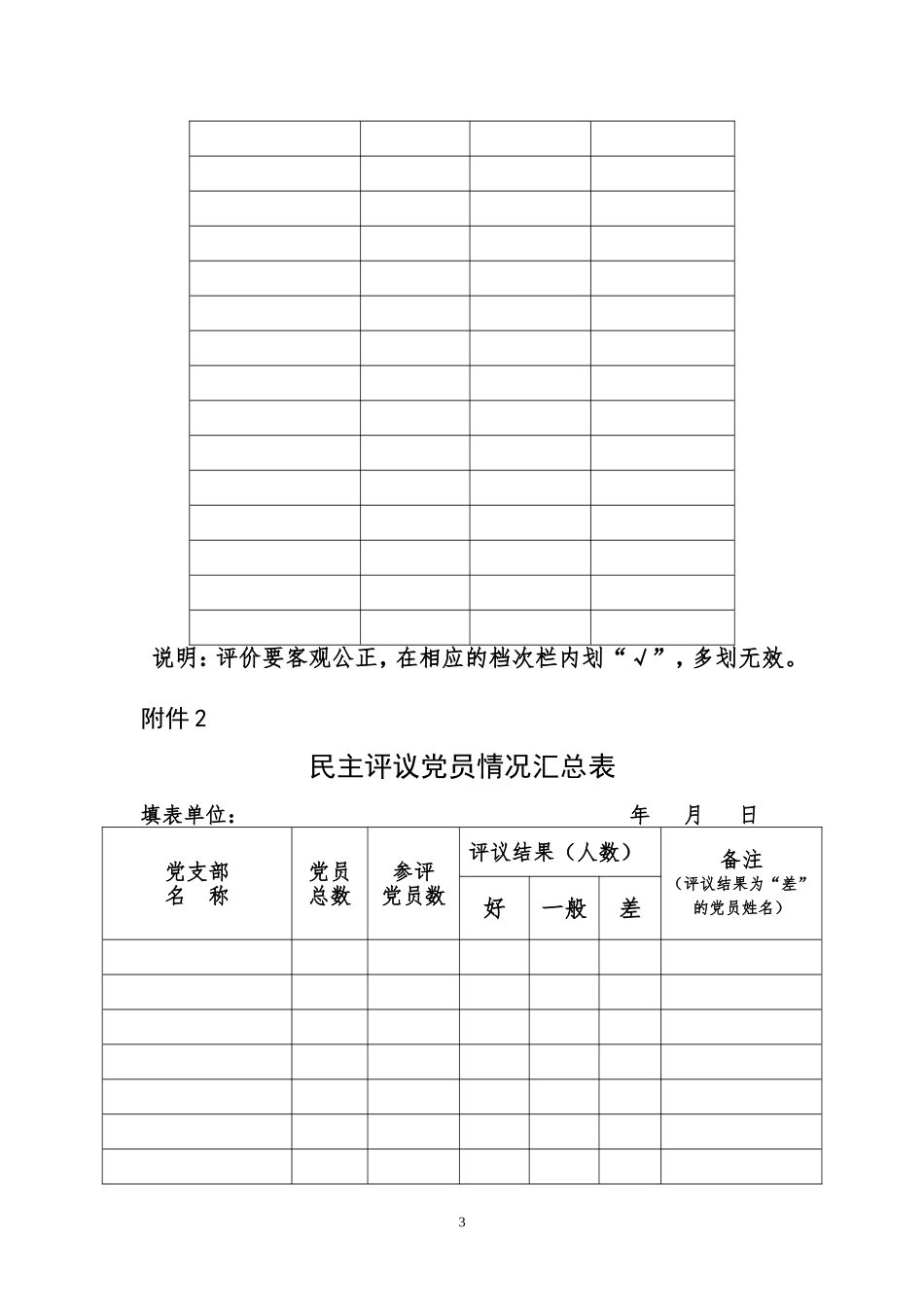 关于党的群众路线教育实践活动深化改革、党员评议的通知_第3页