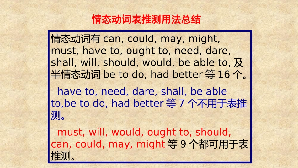 情态动词表推测用法总结考点比较_第1页