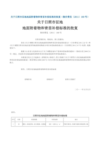 关于日照市征地地面附着物和青苗补偿标准的批复