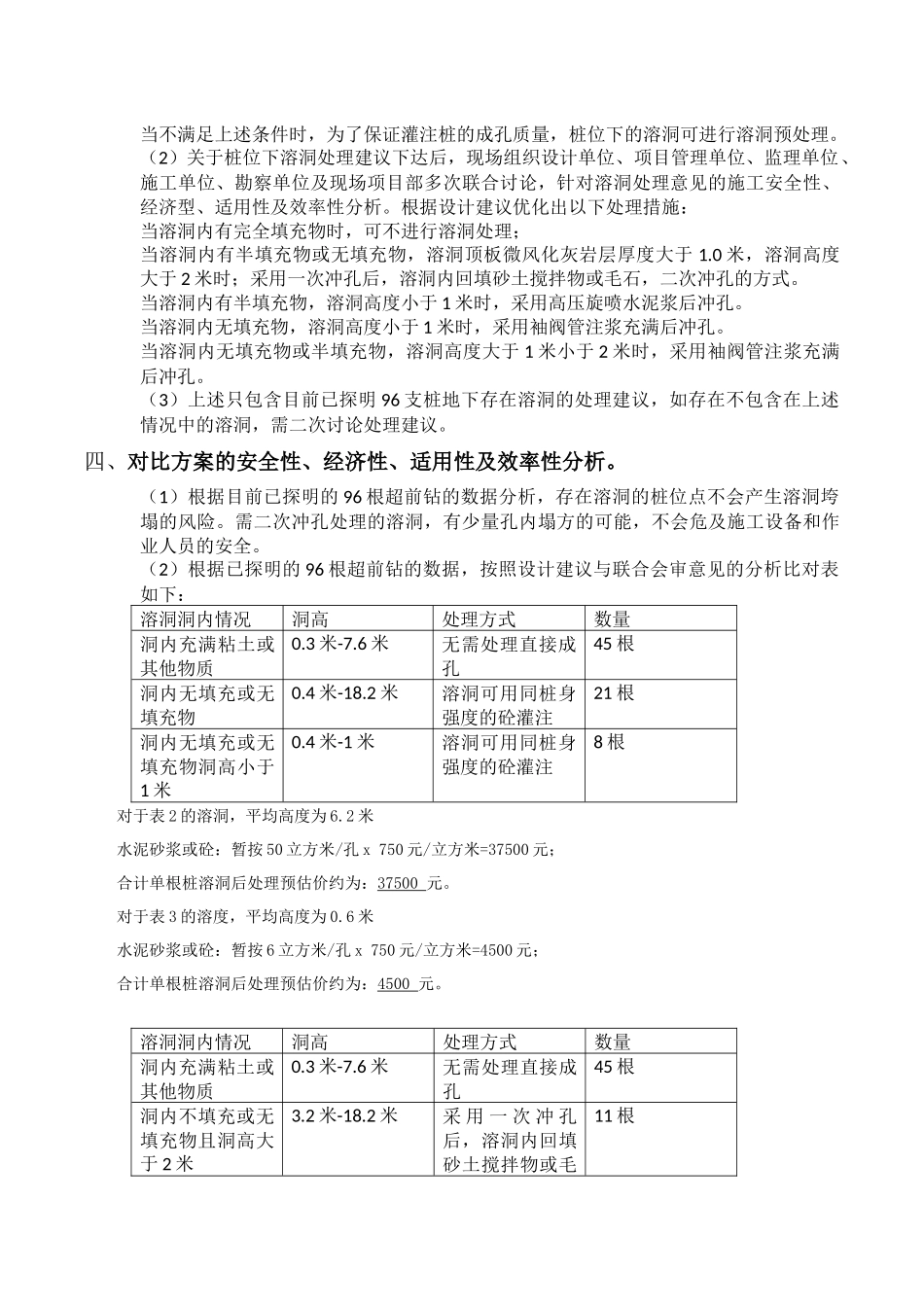 关于溶洞处理的技术措施分析_第2页