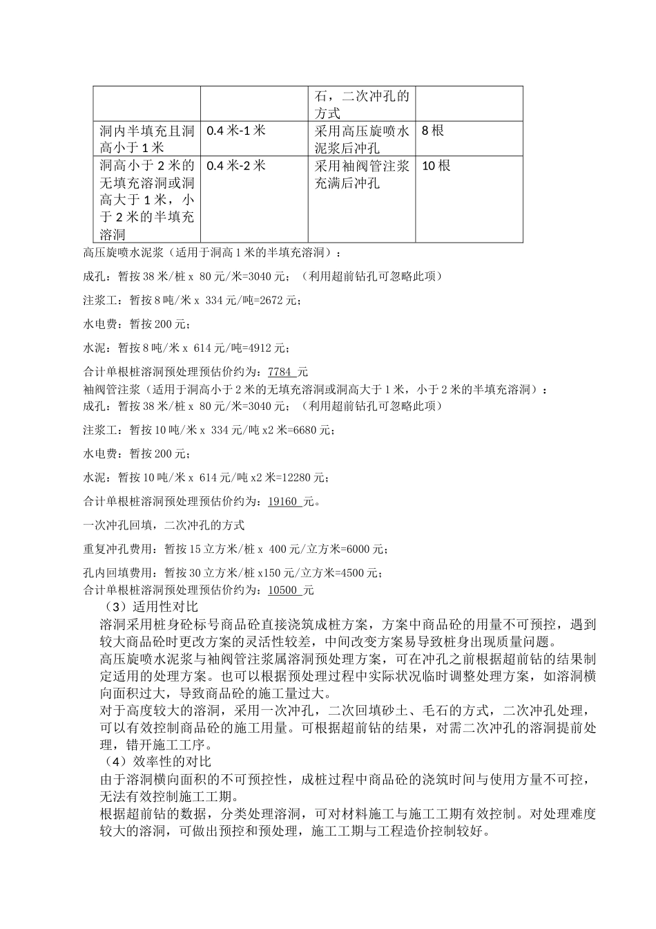 关于溶洞处理的技术措施分析_第3页