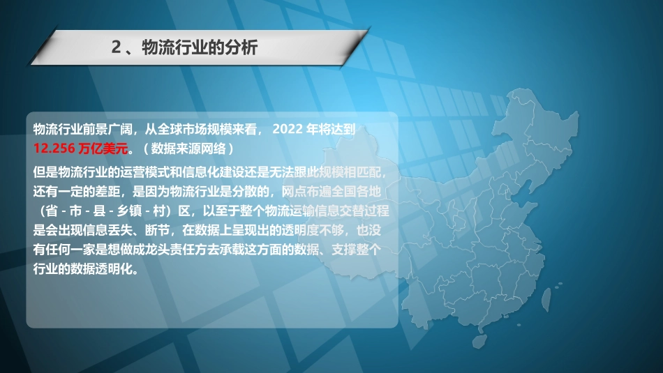 区块链技术在物流行业的应用方案_第3页