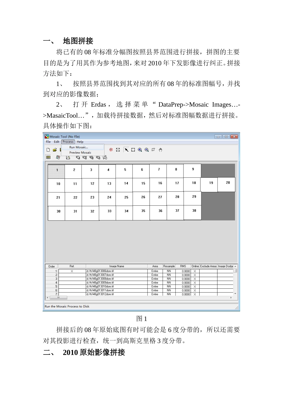 关于YG-2卫星影像处理流程_第1页