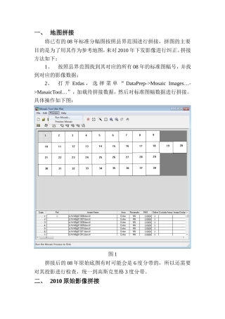 关于YG-2卫星影像处理流程