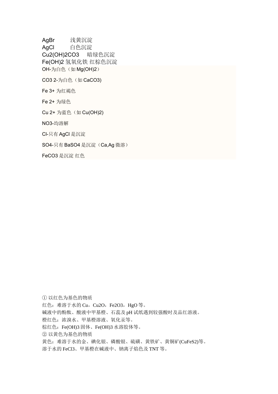 关于初中化学沉淀的总结_第2页