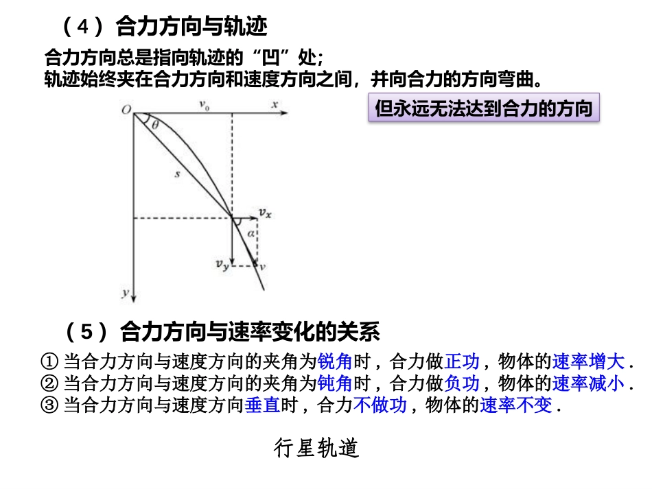 曲线运动运动的合成和分解_第3页