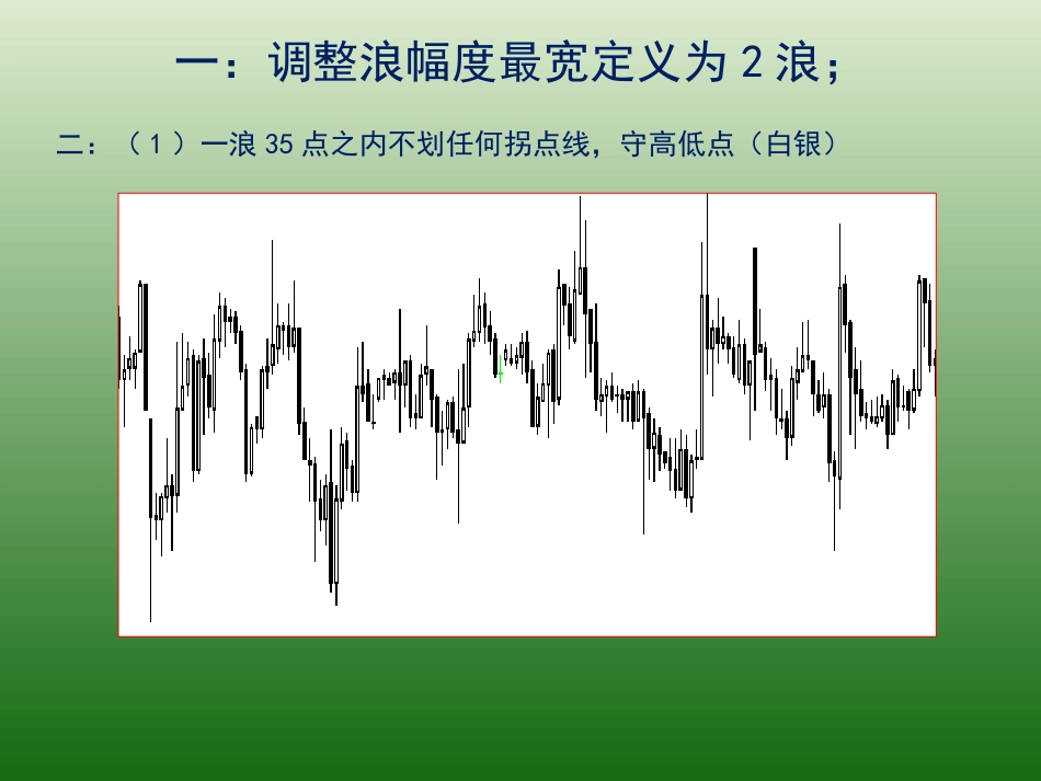 趋势交易法5分钟量化交易模型_第2页