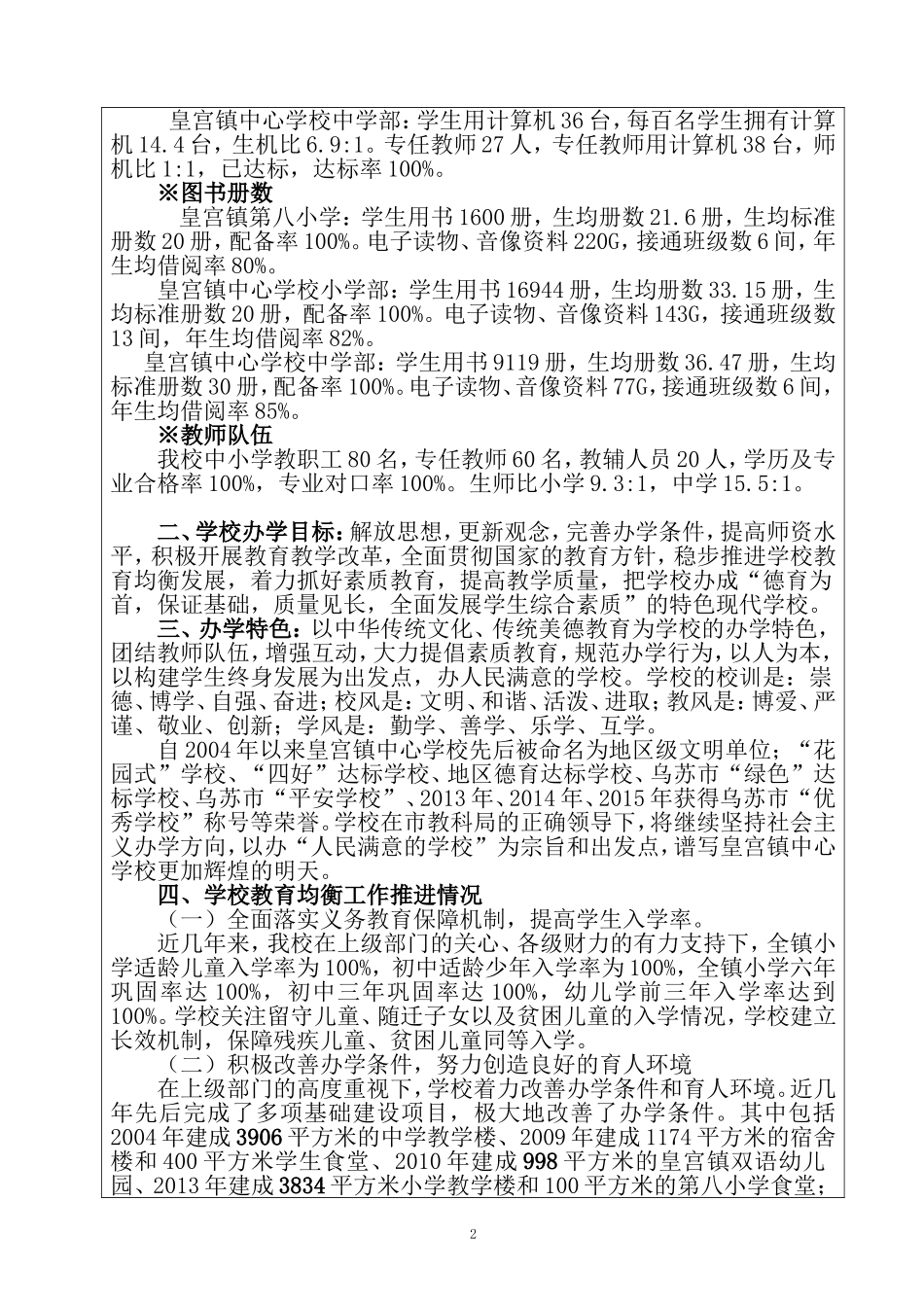 关于初中生学习态度调查报告_第2页