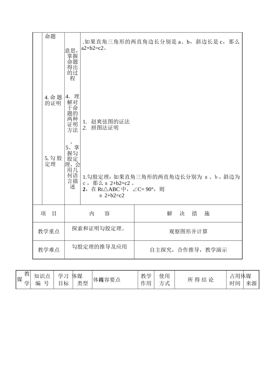 勾股定理教学设计_第3页