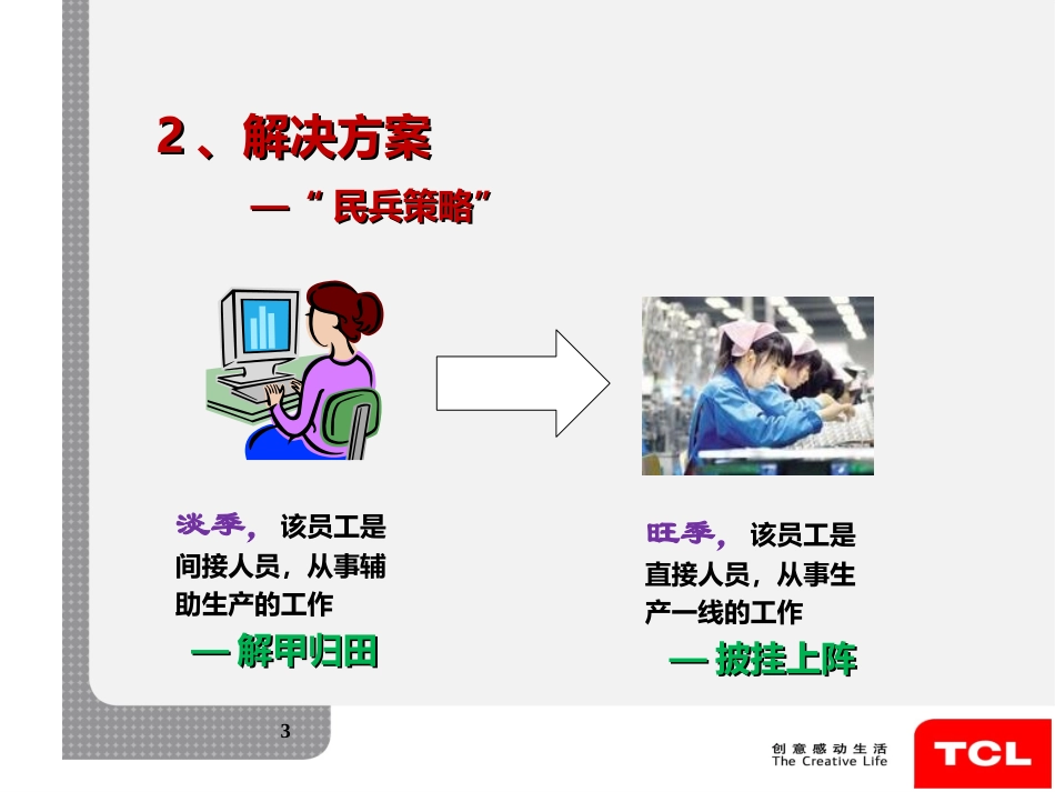 全民皆兵实施方案_第3页