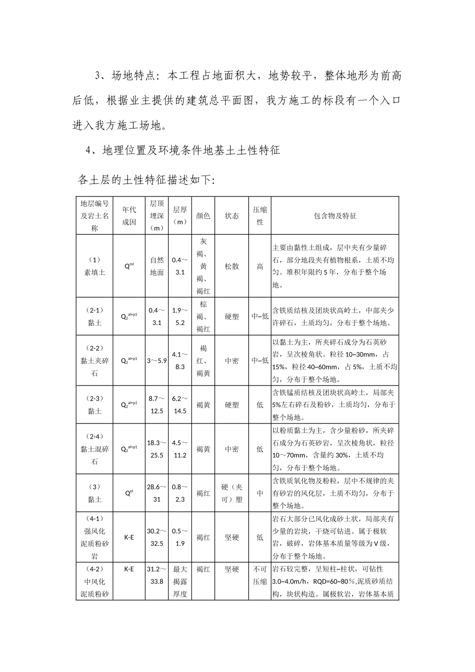 关于地下室临时加工区防护措施方案_第2页