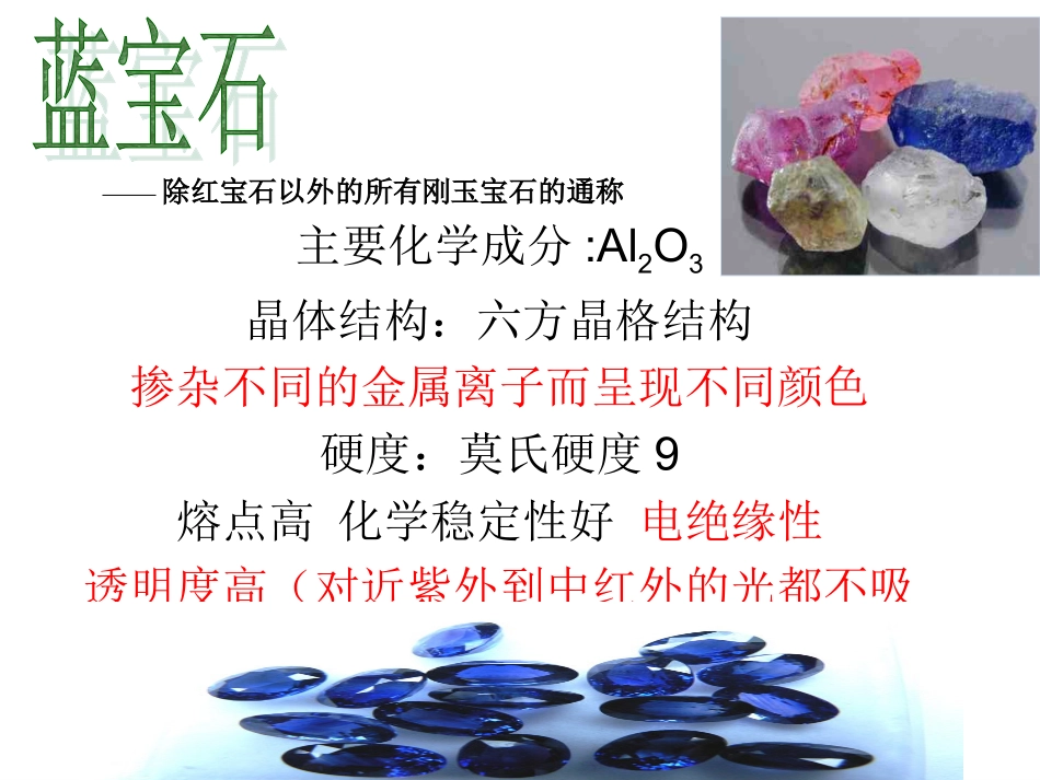 人工蓝宝石加工介绍_第1页