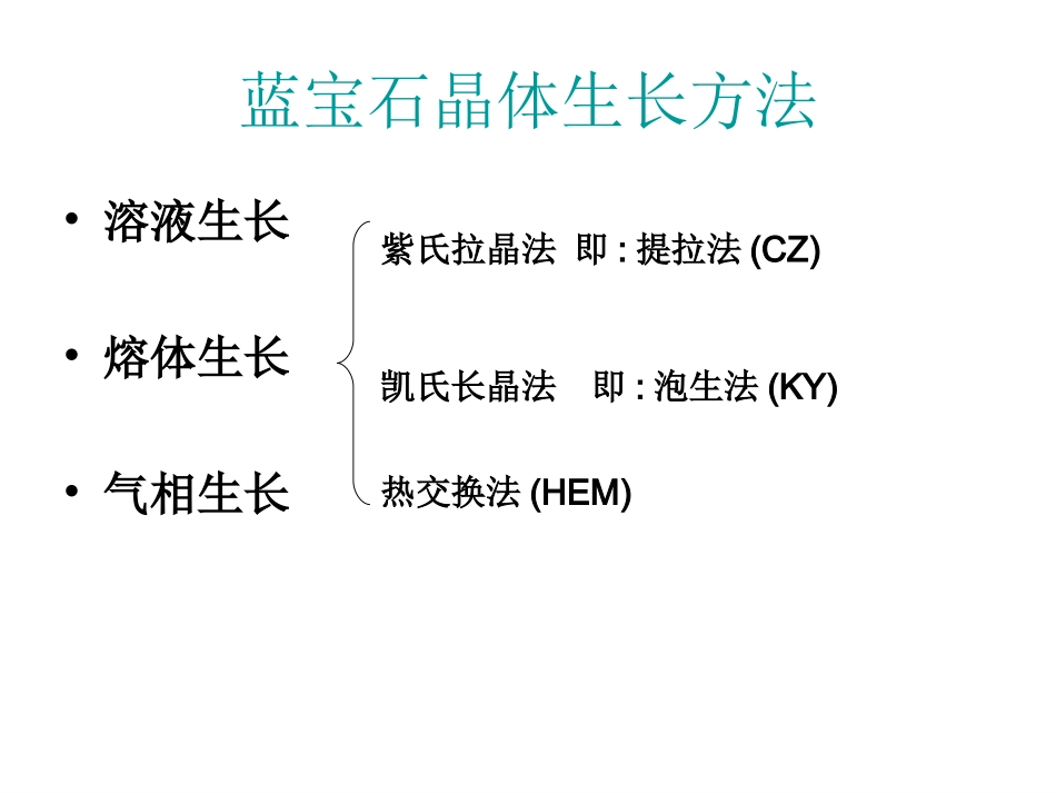 人工蓝宝石加工介绍_第2页