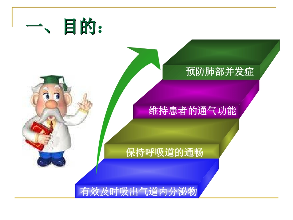 人工气道安全吸痰_第3页