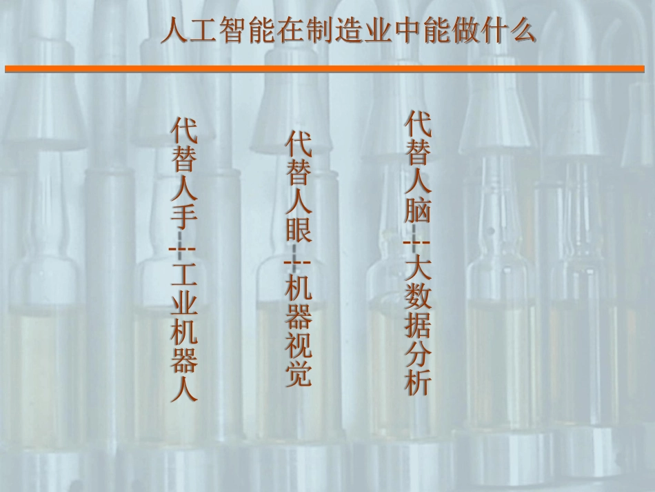 人工智能建设项目可行性研究报告_第2页