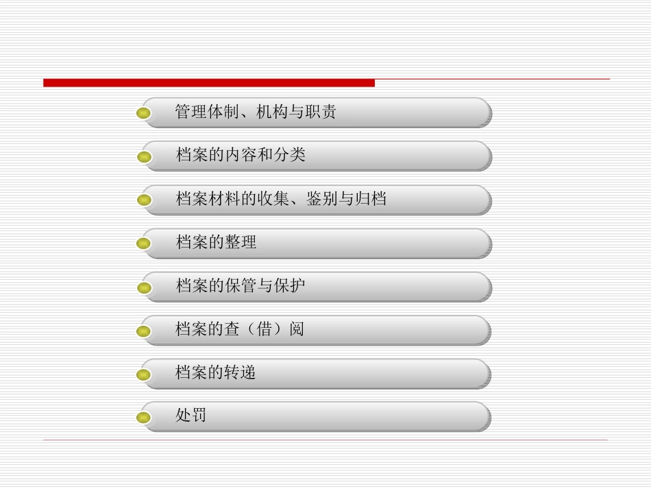 人事档案管理培训课件_第2页
