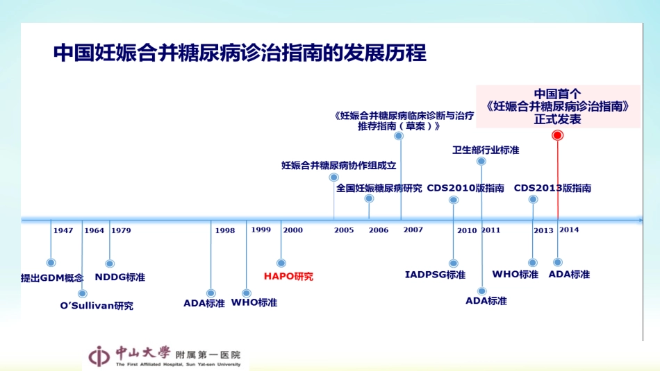 妊娠期糖尿病的管理_第2页