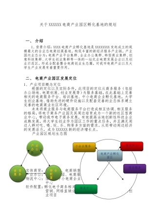 关于电子商务产业园孵化基地区设计规划