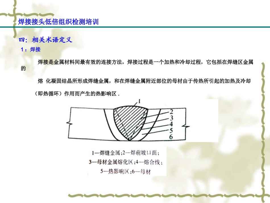 溶深培训资料_第3页