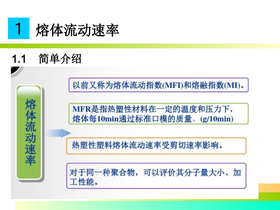 熔融指数的测定_第3页