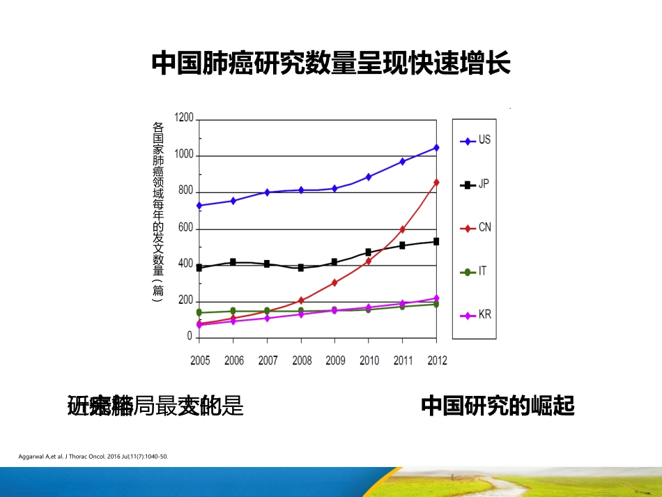 融合基因阳性NSCLC中国临床实践的真实世界证据_第2页