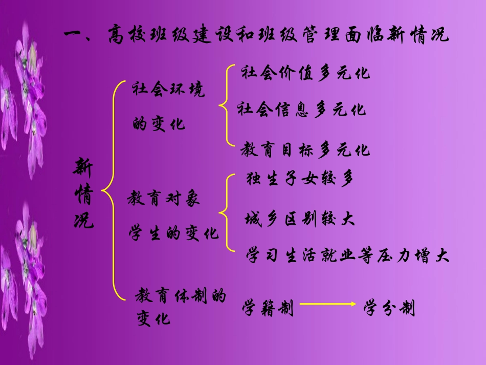 如何进行高校班级建设和班级管理_第3页