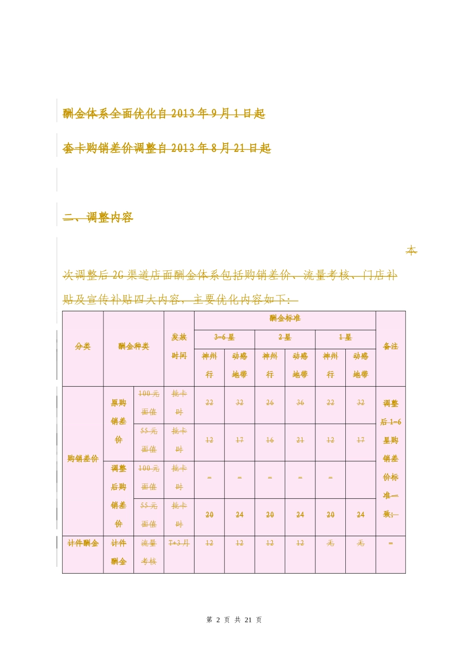 关于调整2013年2G渠道店面酬金体系的通知20130821[1]_第2页
