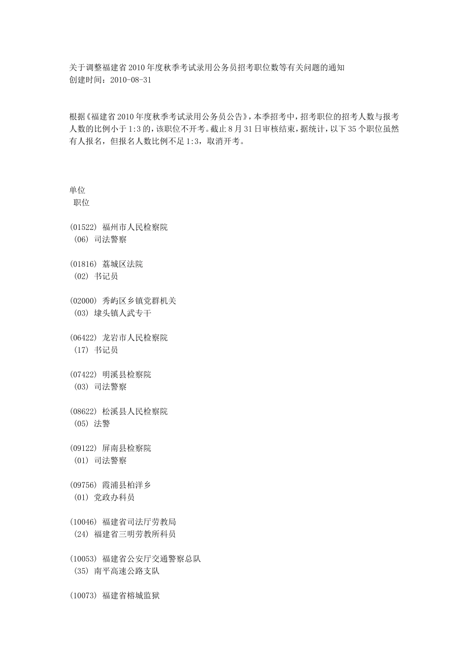 关于调整福建省2010年度秋季考试录用公务员招考职位数等有关问题的_第1页