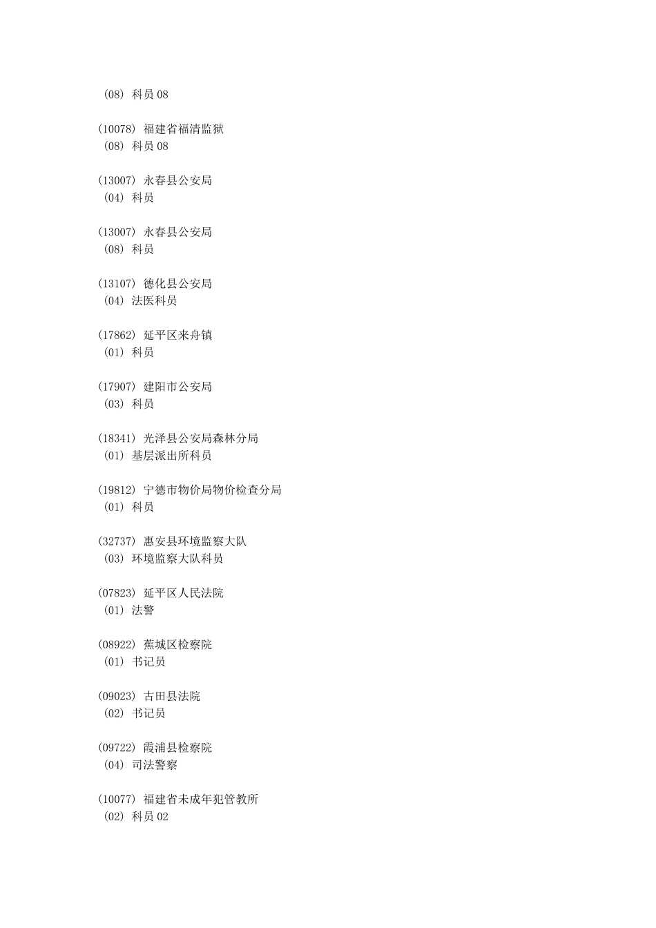 关于调整福建省2010年度秋季考试录用公务员招考职位数等有关问题的_第2页