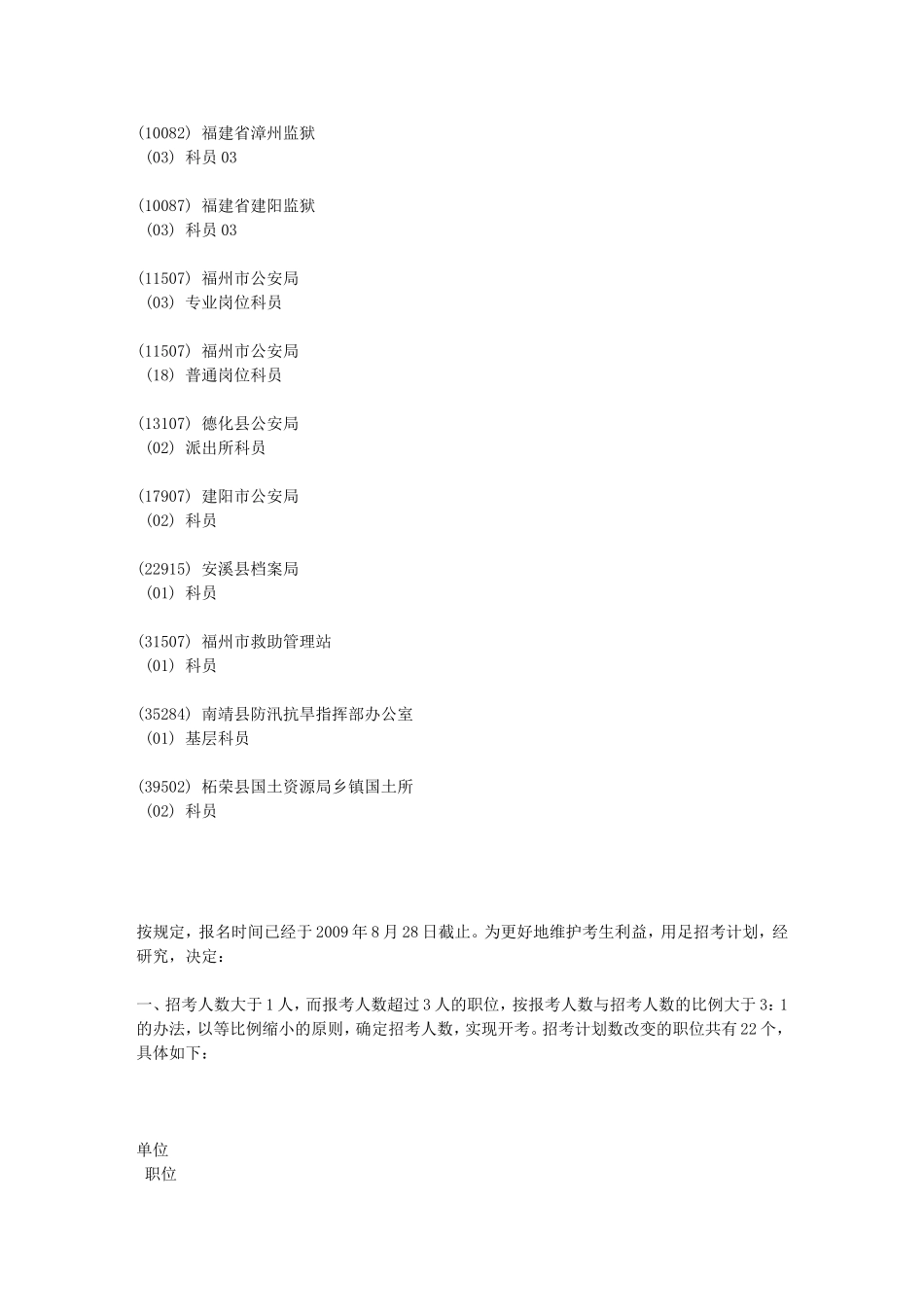关于调整福建省2010年度秋季考试录用公务员招考职位数等有关问题的_第3页