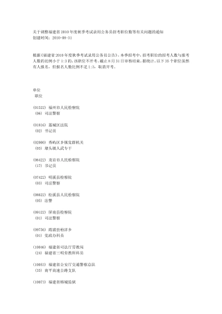 关于调整福建省2010年度秋季考试录用公务员招考职位数等有关问题的