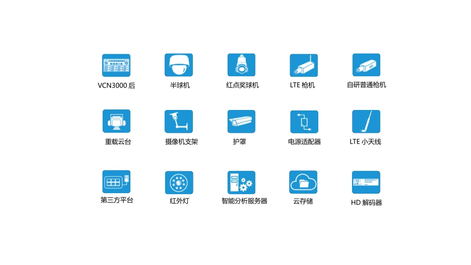 弱电智能化制图图标_第3页