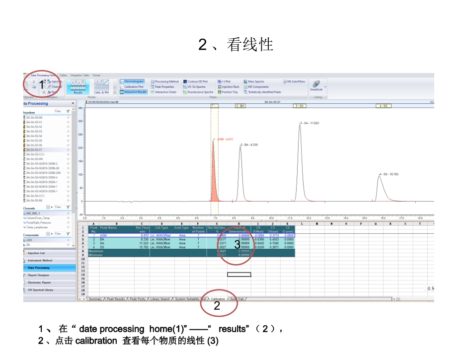 赛默飞数据数据分析_第3页