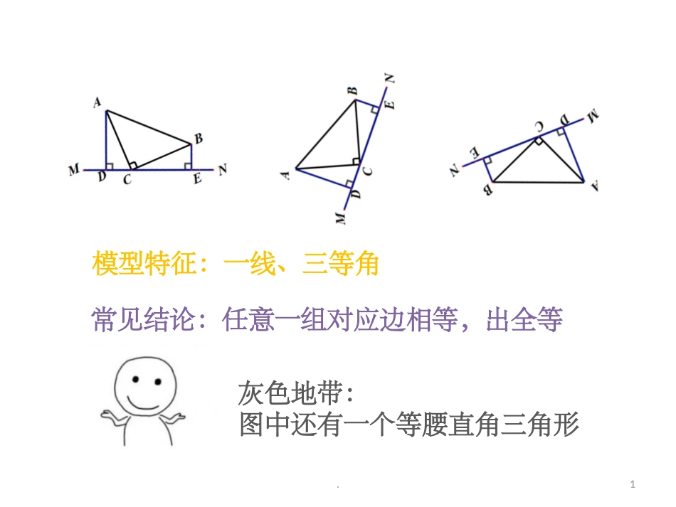 三垂直模型课件_第1页
