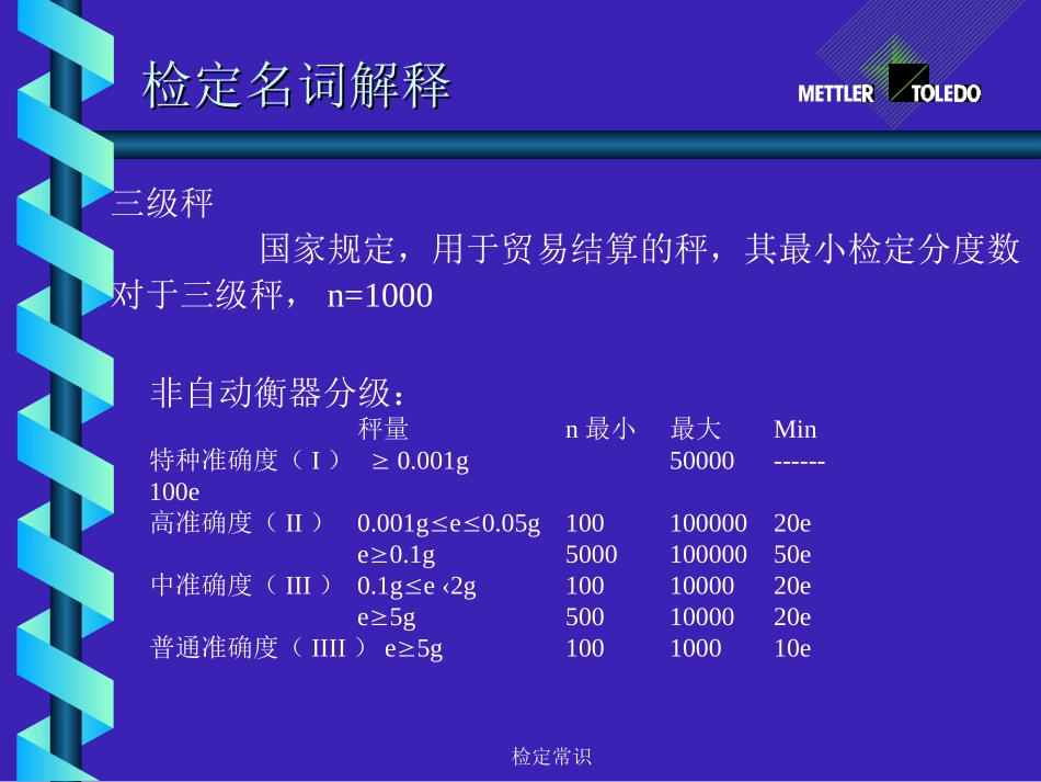 三级电子秤检定规程_第3页