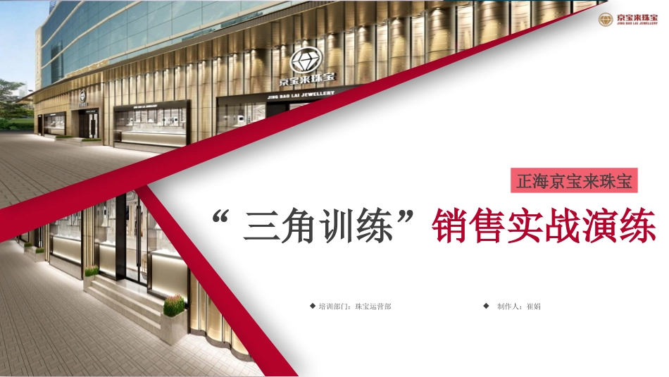 三角训练法·实战销售演练_第1页