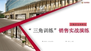 三角训练法·实战销售演练