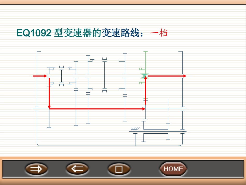 三轴式变速器原理_第2页