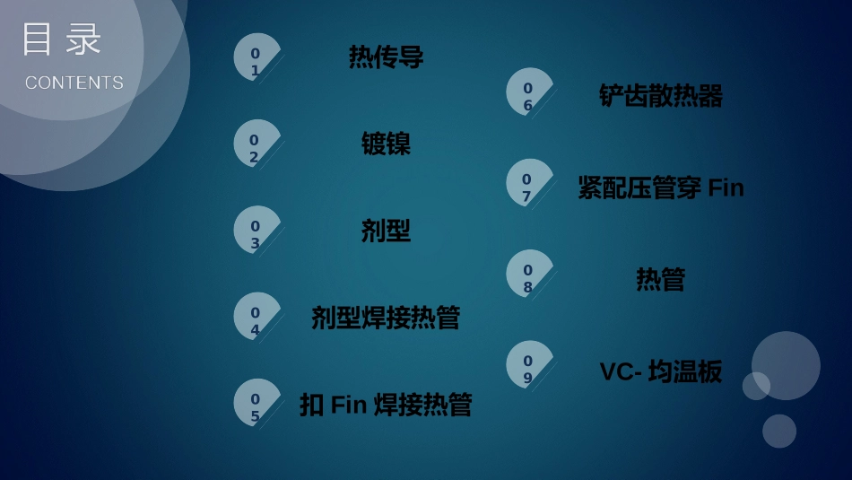 散热模组培训资料_第2页