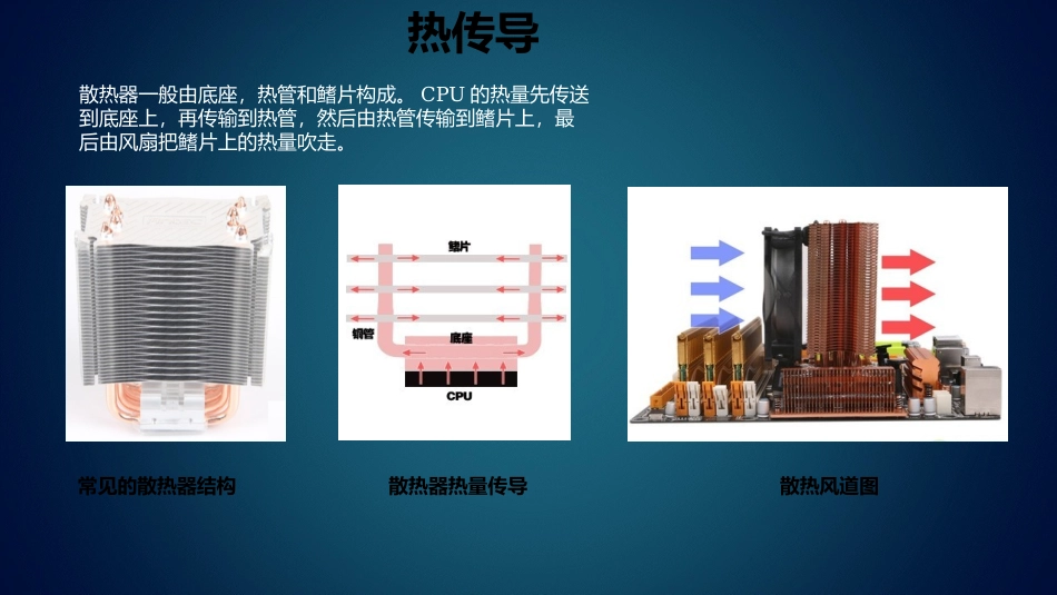 散热模组培训资料_第3页