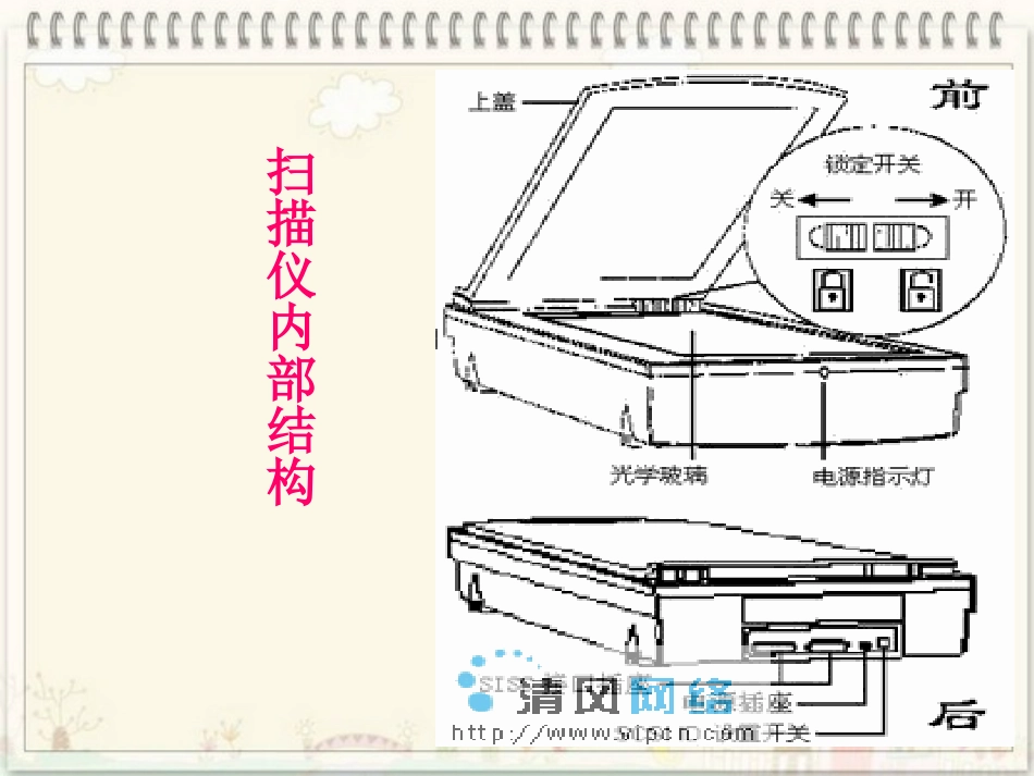 扫描仪的作用_第2页