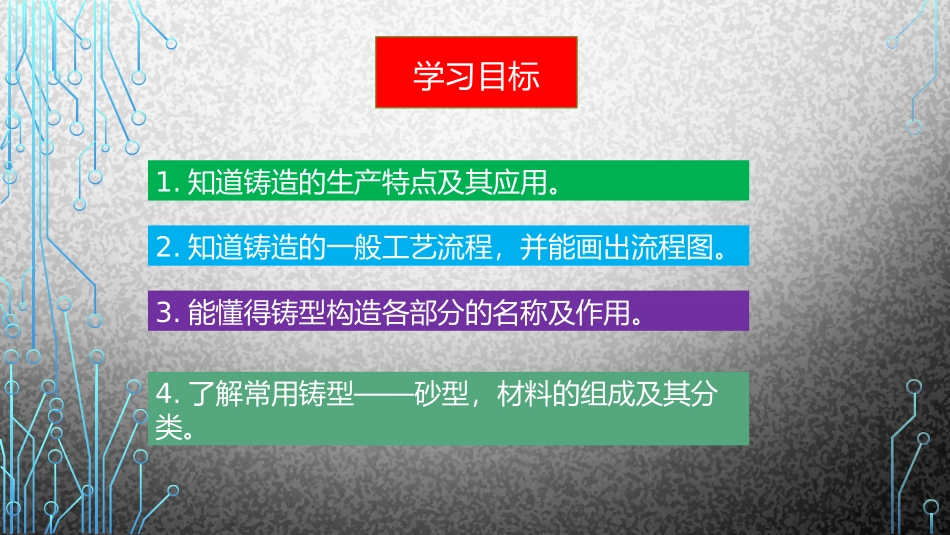 砂型铸造及铸造工艺设计_第3页