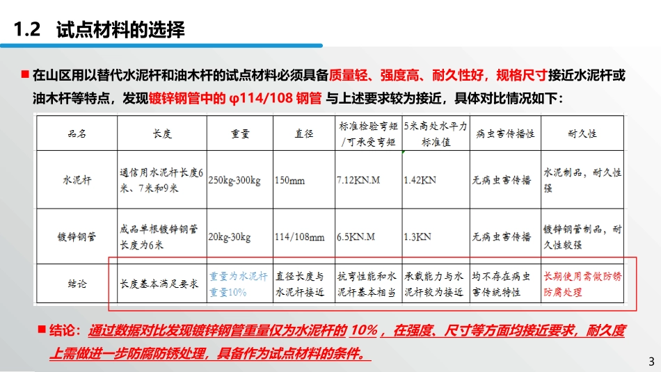 山区新建杆路建设的新思路_第3页