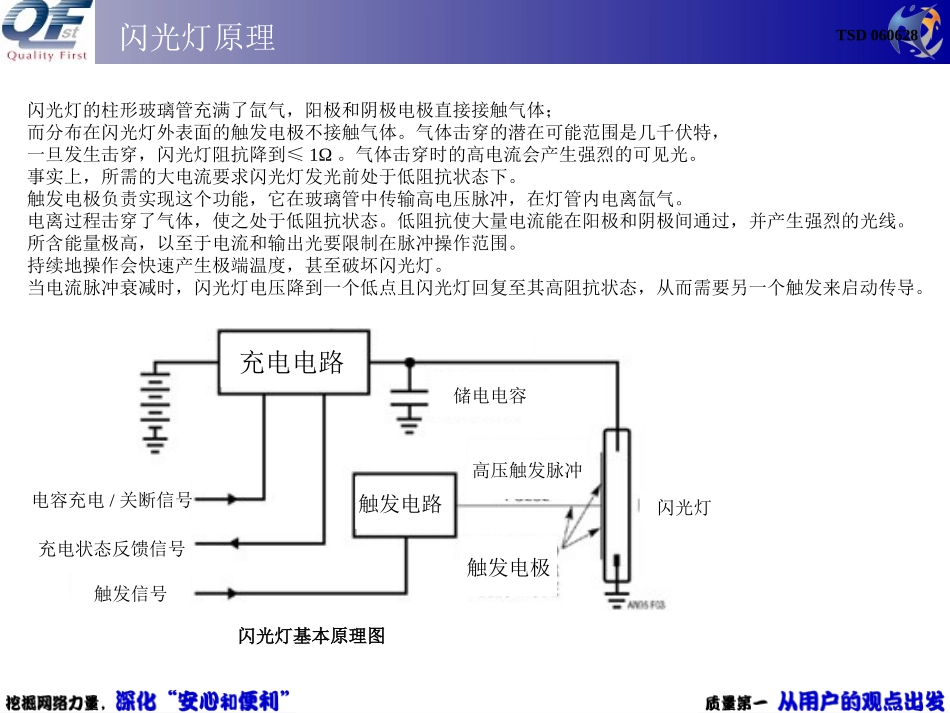 闪光灯工作原理_第2页